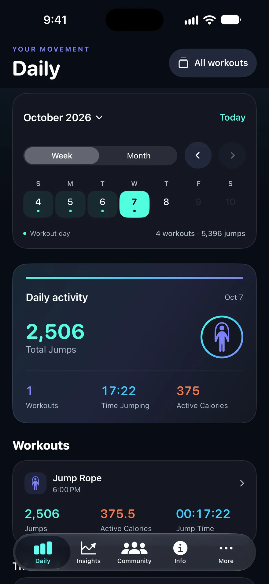 Jump Rope Fit workout history and daily activity on iPhone